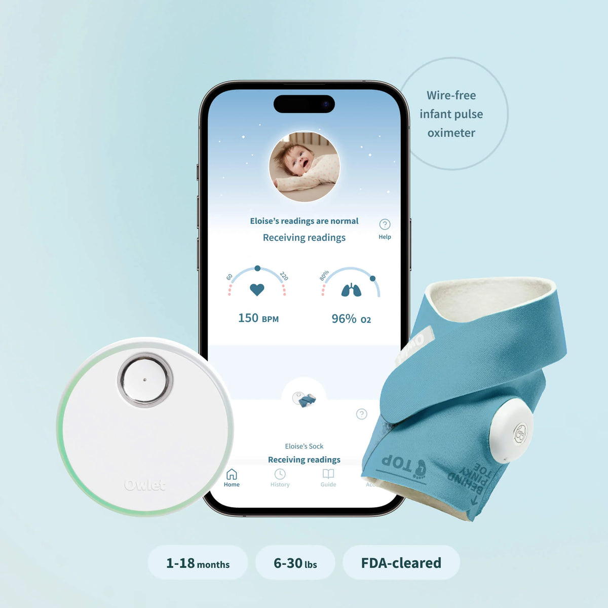 FDA-Cleared BabySat® Monitoring System